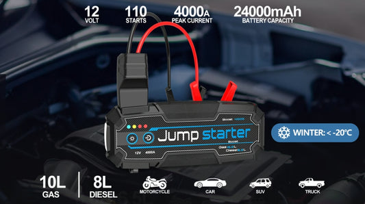 Aligoo Boost Series: Your Ultimate Roadside Companion