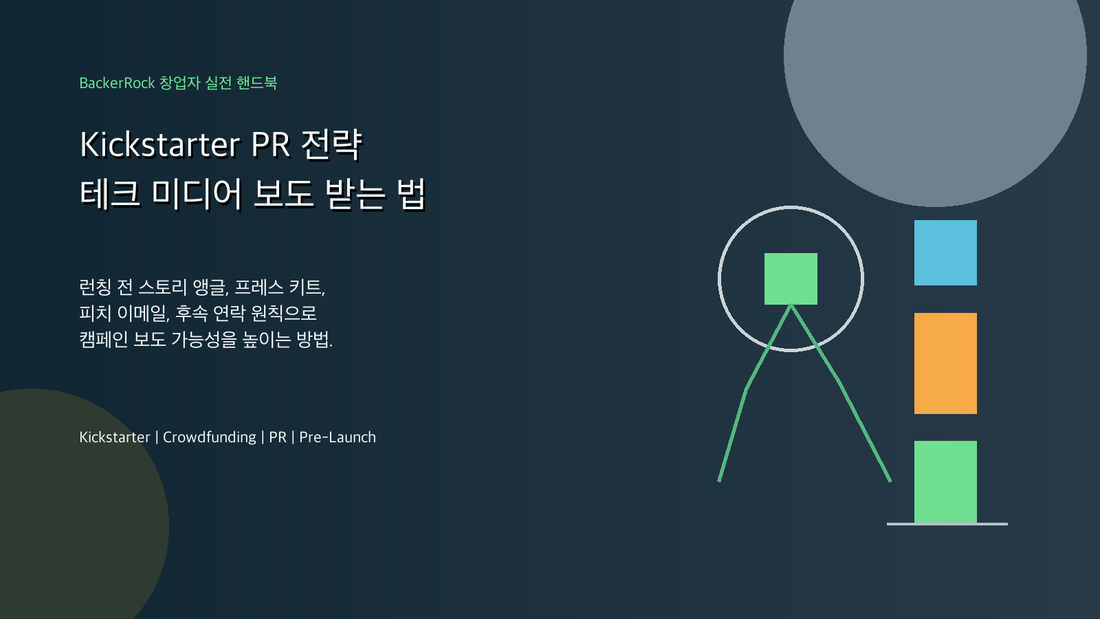 Kickstarter PR 전략 BackerRock 창업자 실전 핸드북 커버 이미지