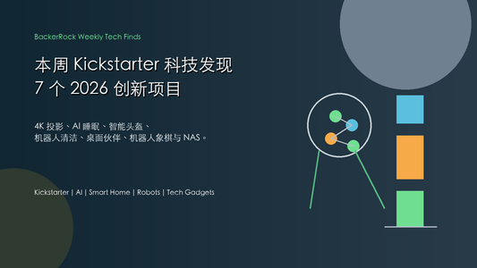 BackerRock 本周 Kickstarter 科技发现 7 个创新项目封面