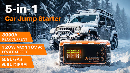 AirGo Q1: The Ultimate 5-in-1 Car Jump Starter & Portable Power Station