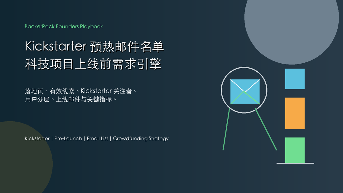 BackerRock 实战手册 Kickstarter 预热邮件名单策略封面