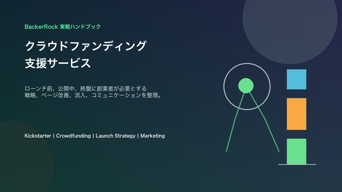 クラウドファンディング支援サービス：創業者がローンチ前に本当に必要なこと のカバー画像