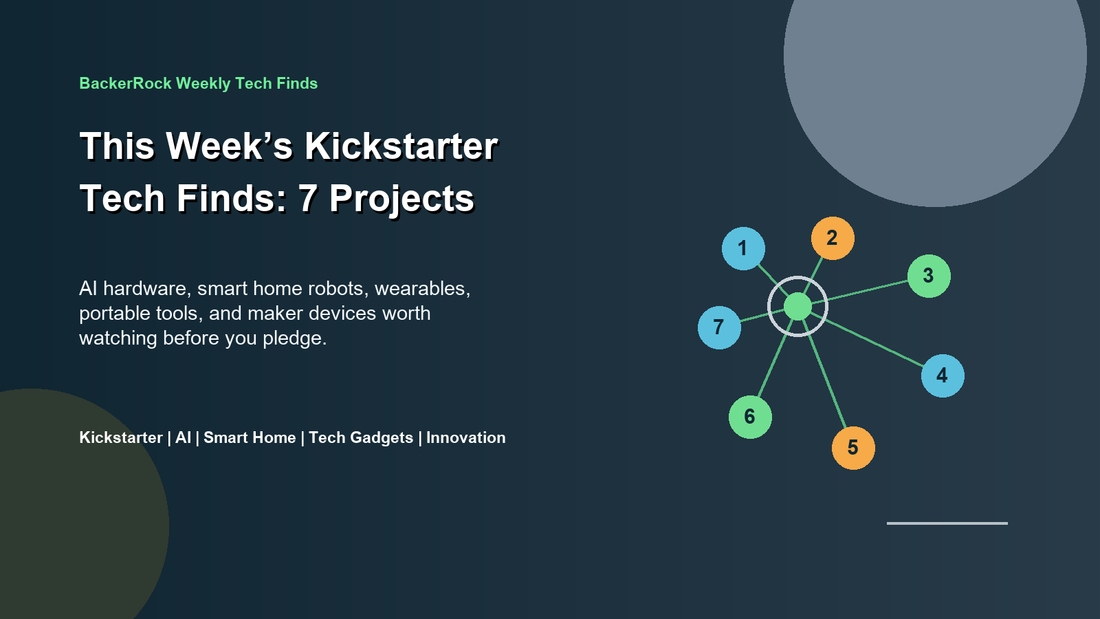 BackerRock Weekly Tech Finds cover for 7 Kickstarter innovation projects