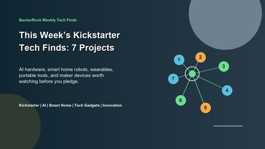 BackerRock Weekly Tech Finds cover for 7 Kickstarter innovation projects
