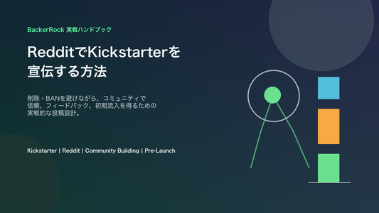 RedditでKickstarterを宣伝する方法のカバー画像
