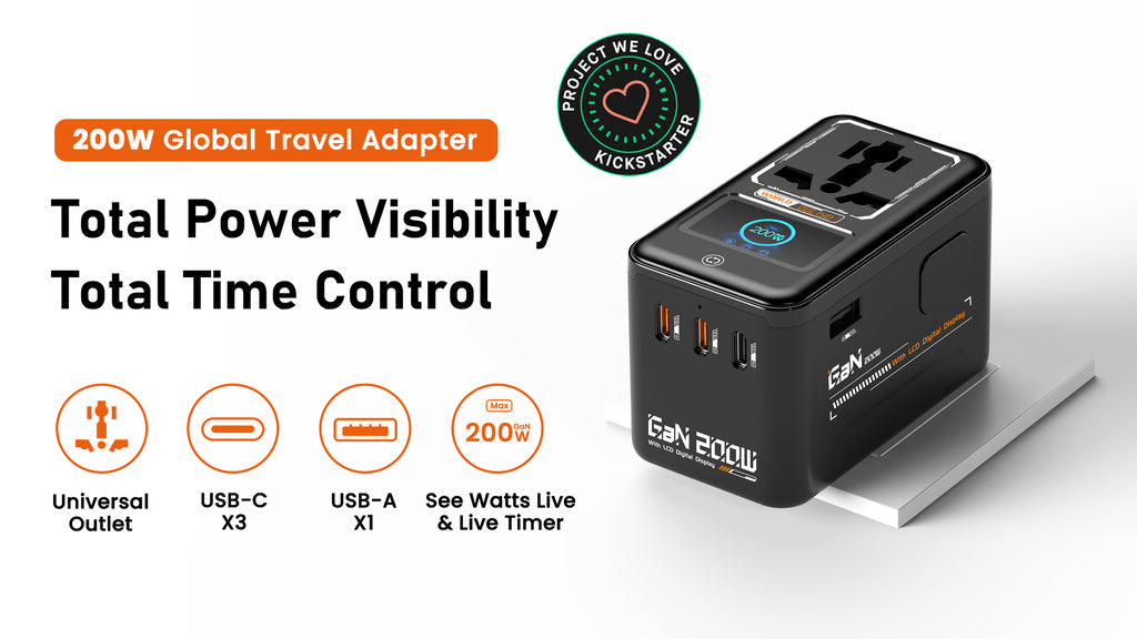6th GaN 200W Travel Adapter — See Every Watt, Time Every Charge