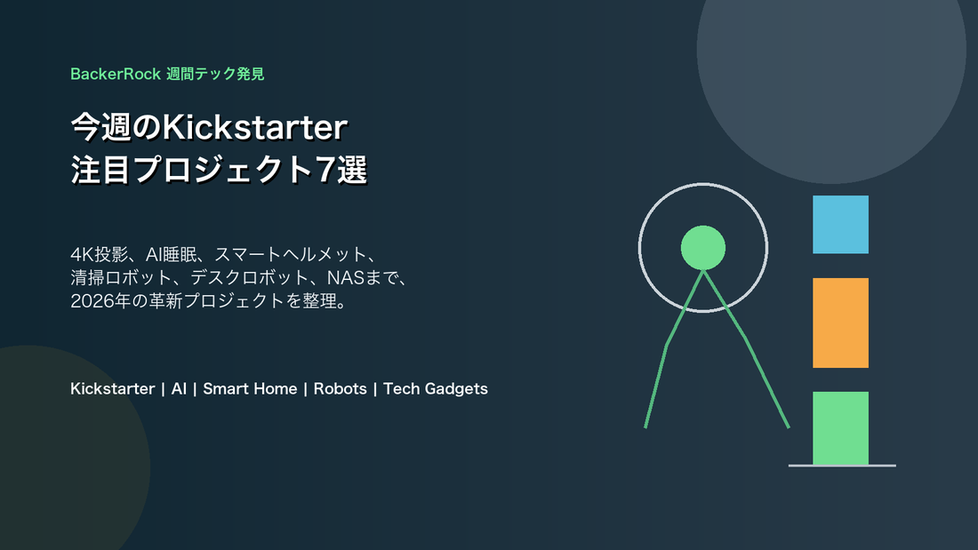 BackerRock週間テック発見 2026年Kickstarter注目プロジェクト7選のカバー画像