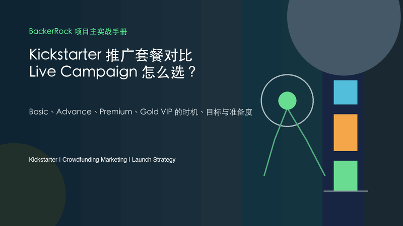 Kickstarter 推广套餐对比 Live Campaign 怎么选 - BackerRock 项目主实战手册封面