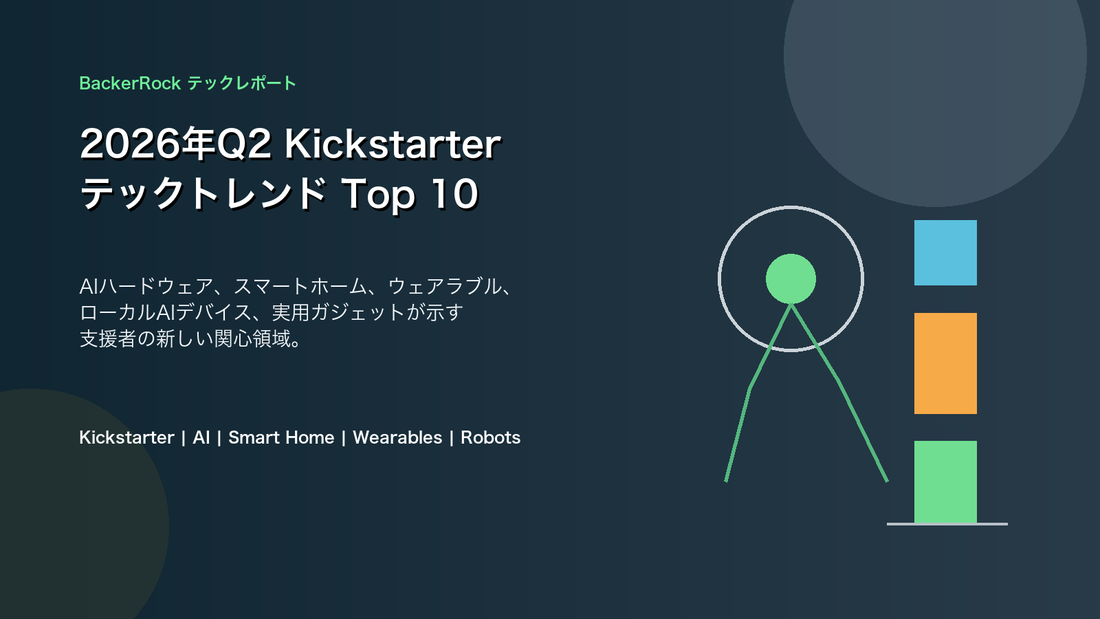 BackerRock日本語版テックレポート 2026年Q2 Kickstarterテックトレンド Top 10