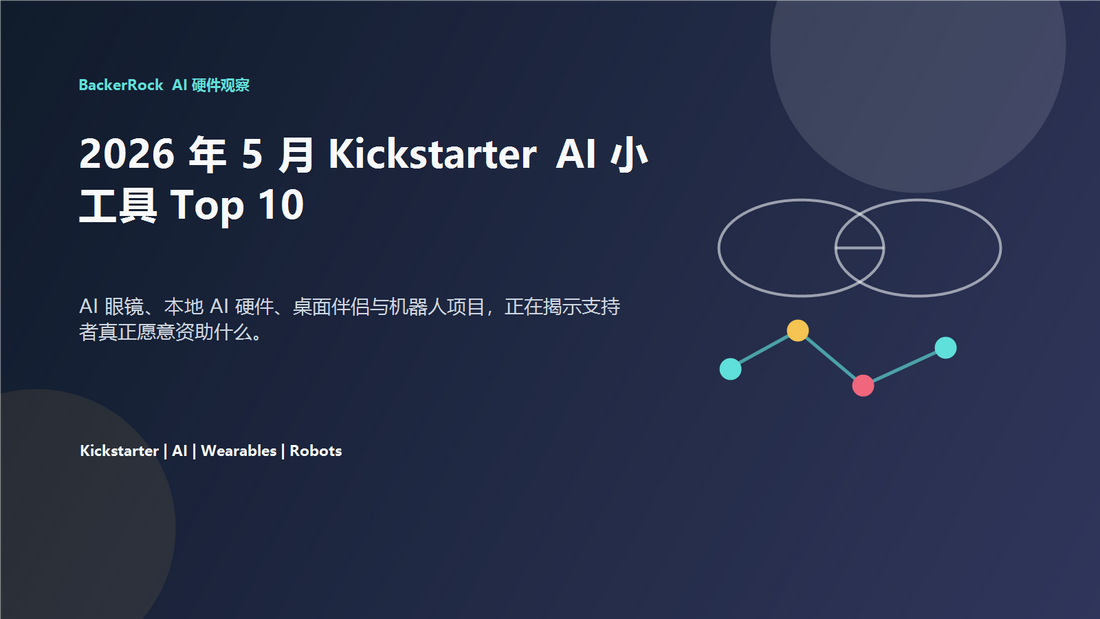 2026 年 5 月 Kickstarter AI 小工具 Top 10 中文封面图