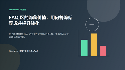 FAQ 区的隐藏价值中文封面图
