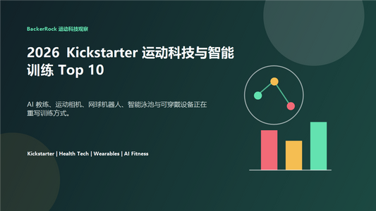 2026 Kickstarter 运动科技与智能训练 Top 10 中文封面图
