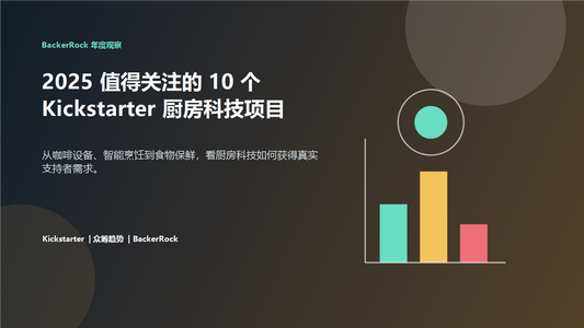 2025 值得关注的 10 个 Kickstarter 厨房科技项目封面图