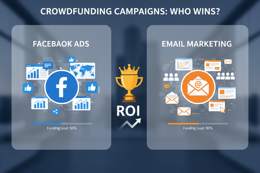 Facebook 广告 vs. 精选邮件营销：哪个才是众筹真正的投产比之王？