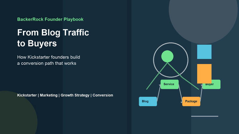 From Blog Traffic to Buyers: How Kickstarter Founders Build a Conversion Path That Actually Works