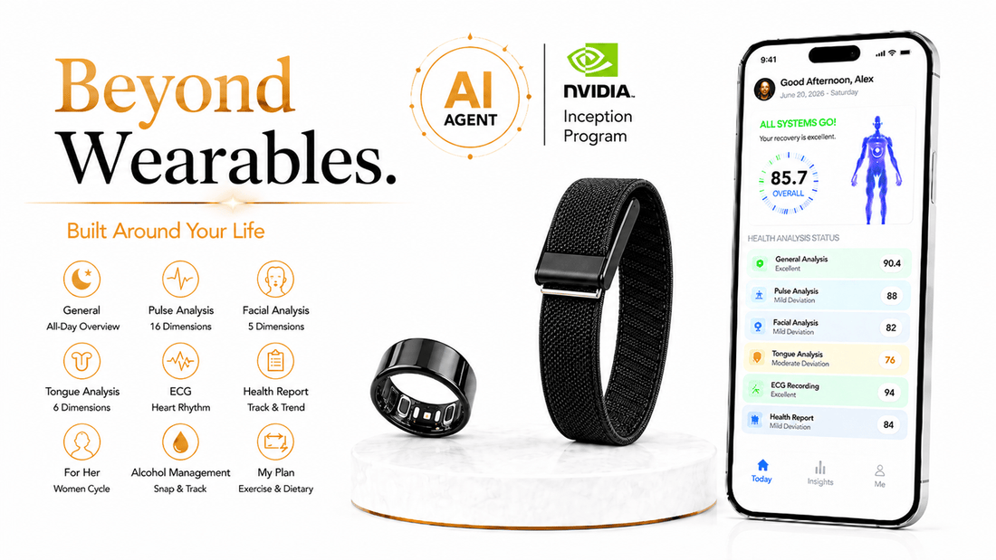 iDeepHealth DeepRing and DeepStrap: What Backers Should Verify
