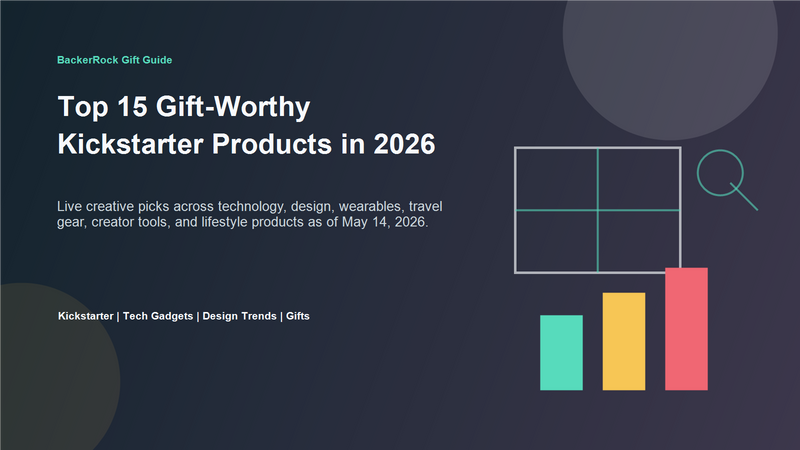 Gift Guide 2026 Top 15 Creative Kickstarter Products Worth Giving cover image