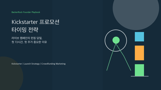 Kickstarter 프로모션 타이밍 첫 72시간 BackerRock 커버 이미지