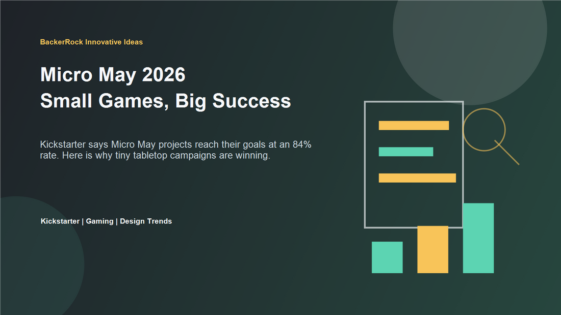 Micro May 2026：Kickstarterのマイクロボードゲームが84％の成功率で伸びている理由 カバー画像