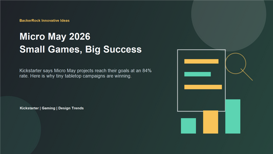 Micro May 2026：Kickstarterのマイクロボードゲームが84％の成功率で伸びている理由 カバー画像