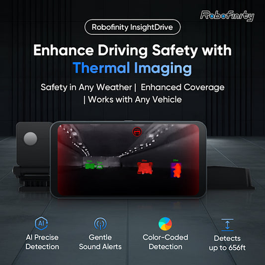 Robofinity: 1st AI-Powered Thermal Imaging Dashcam