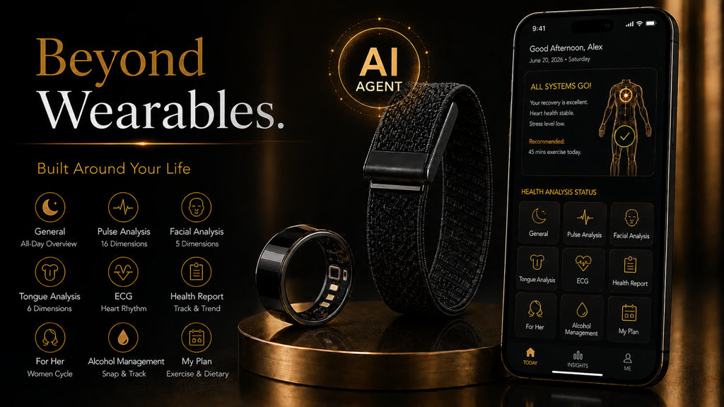 World's first All-in-one Wearable