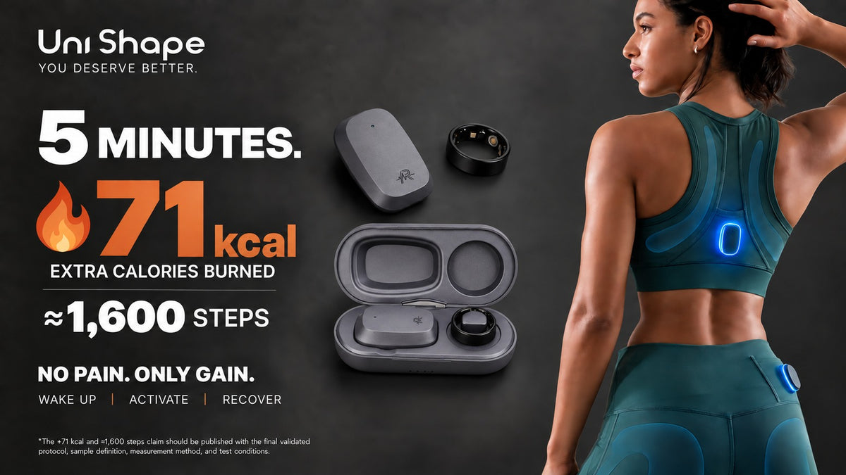 UniShape:Your AI-Powered Training Partner